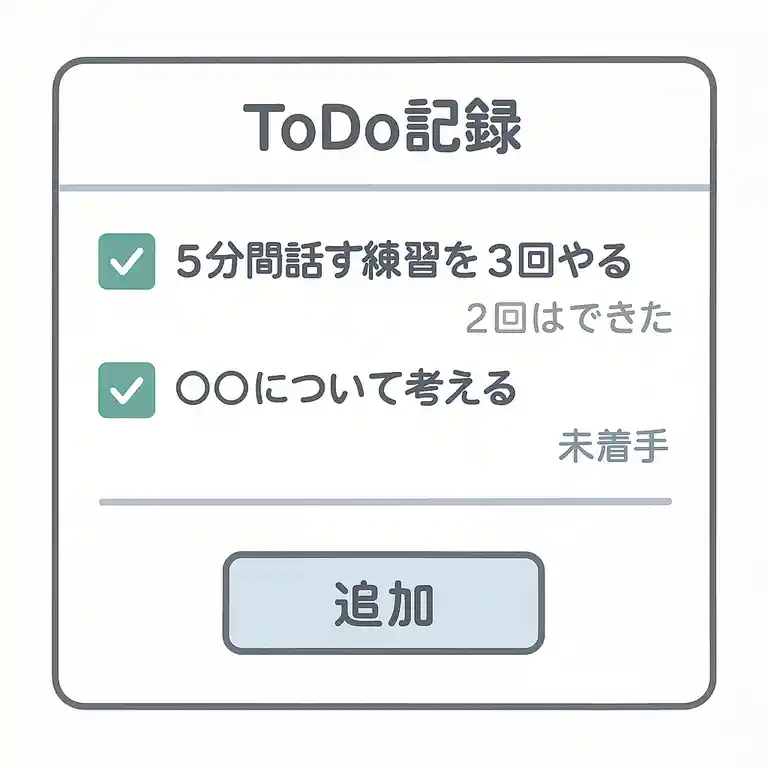 コーチングセッション用のToDo記録画面。タスク名と進捗状況が一覧表示され、「5分間話す練習を3回やる」などの目標に対して「2回はできた」と進捗が記録されている。画面下部には「追加」ボタンがあるシンプルなUIデザイン。